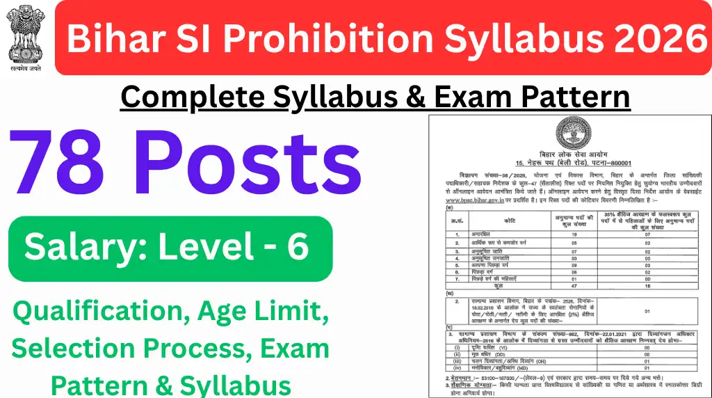 Bihar SI Prohibition Syllabus 2026