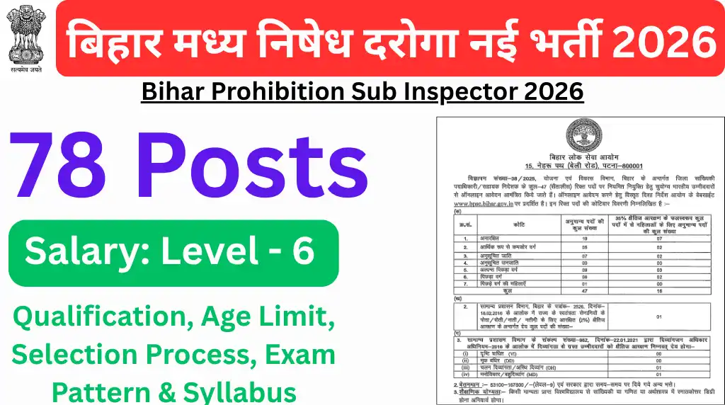 Bihar SI prohibition Recruitment 2026