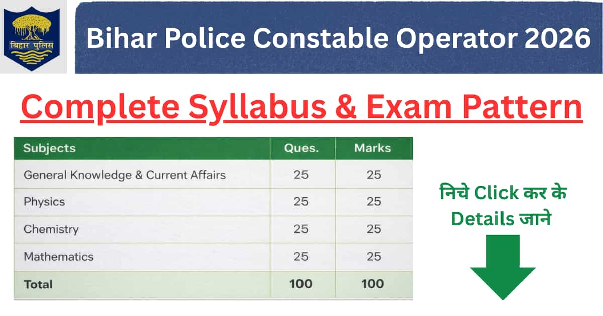 Bihar Police Constable Operator Syllabus 2026 Hindi