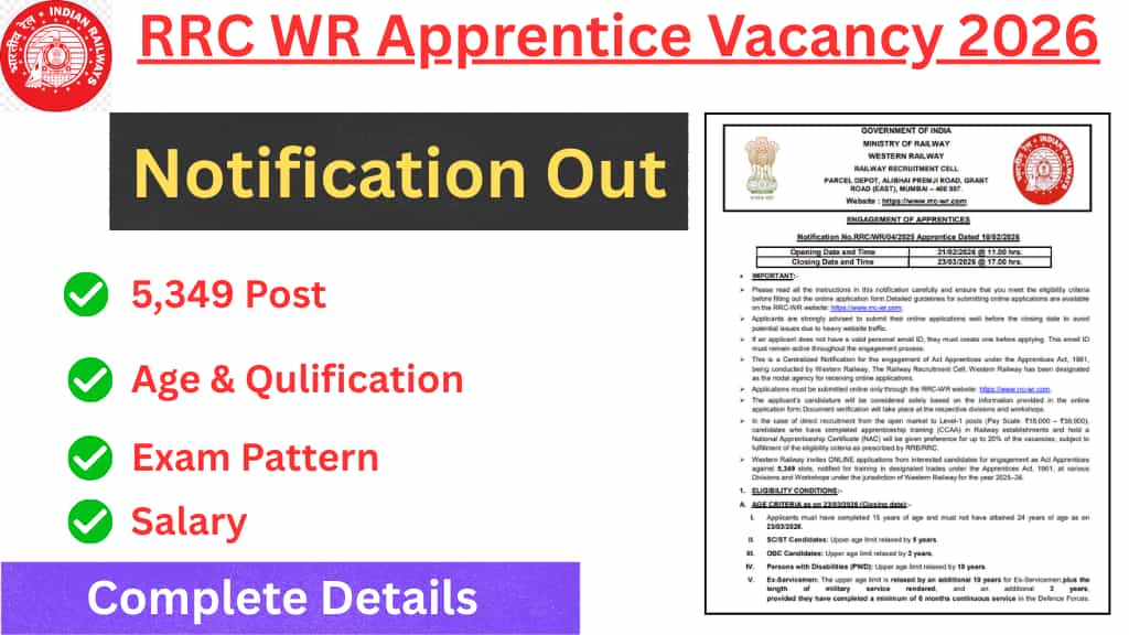 RRC WR Apprentice Vacancy 2026