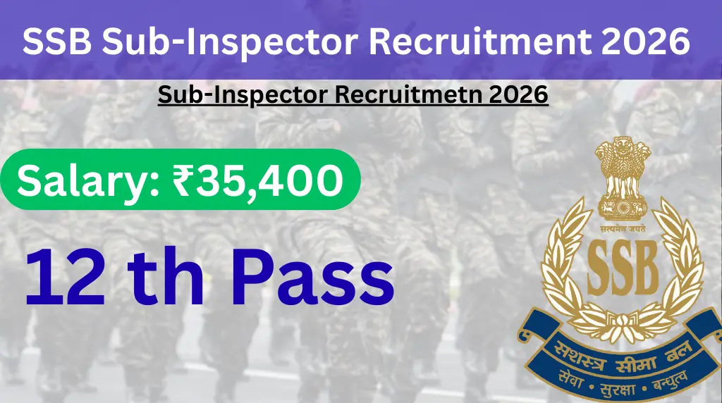 SSB Sub Inspector (SI) Recruitment 2026