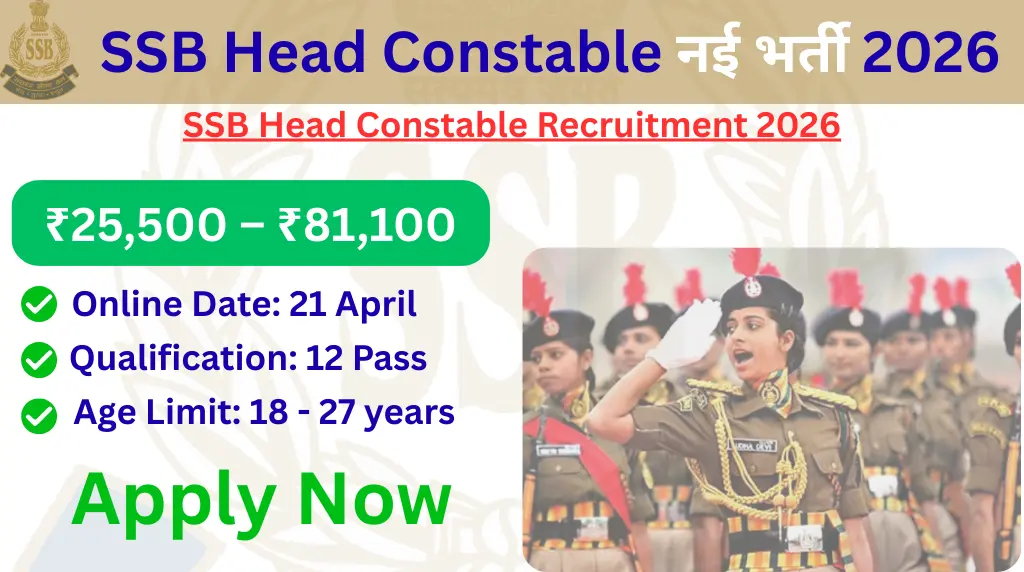 SSB Head Constable Recruitment 2026