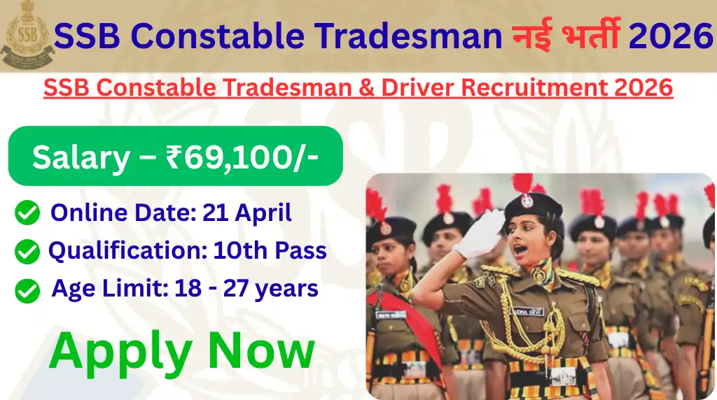 SSB Constable Tradesman Recruitment 2026