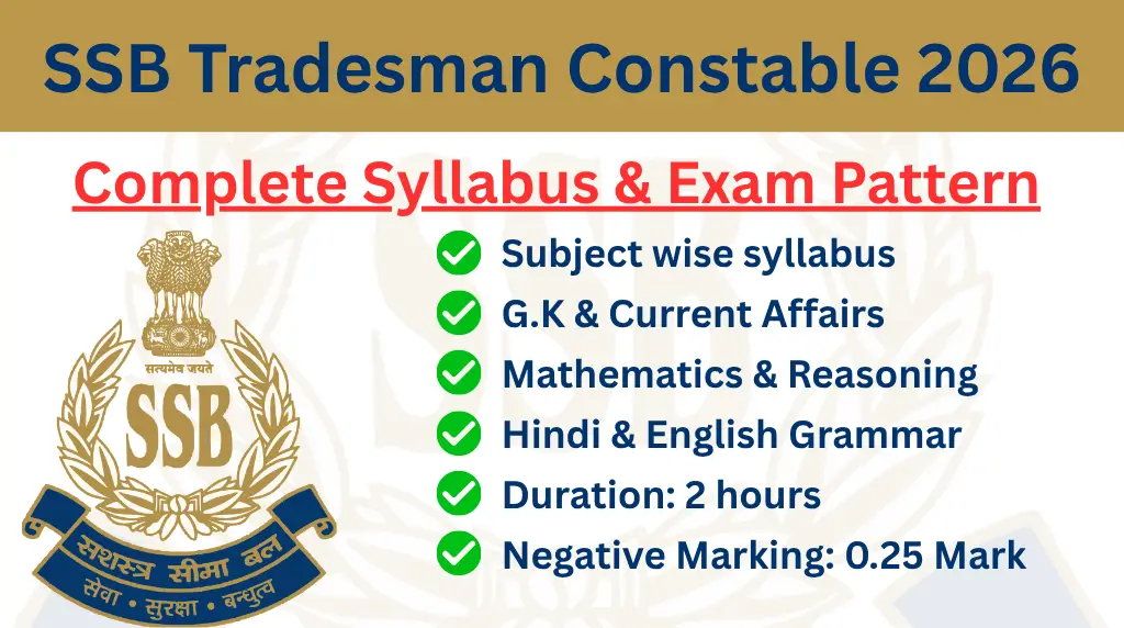 SSB Tradesman Constable Syllabus 2026