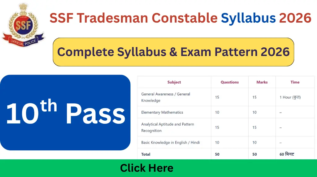 SSF Tradesman Constable Syllabus 2026