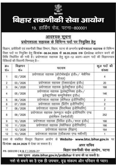 BTSC Lab Assistant Vacancy 2026