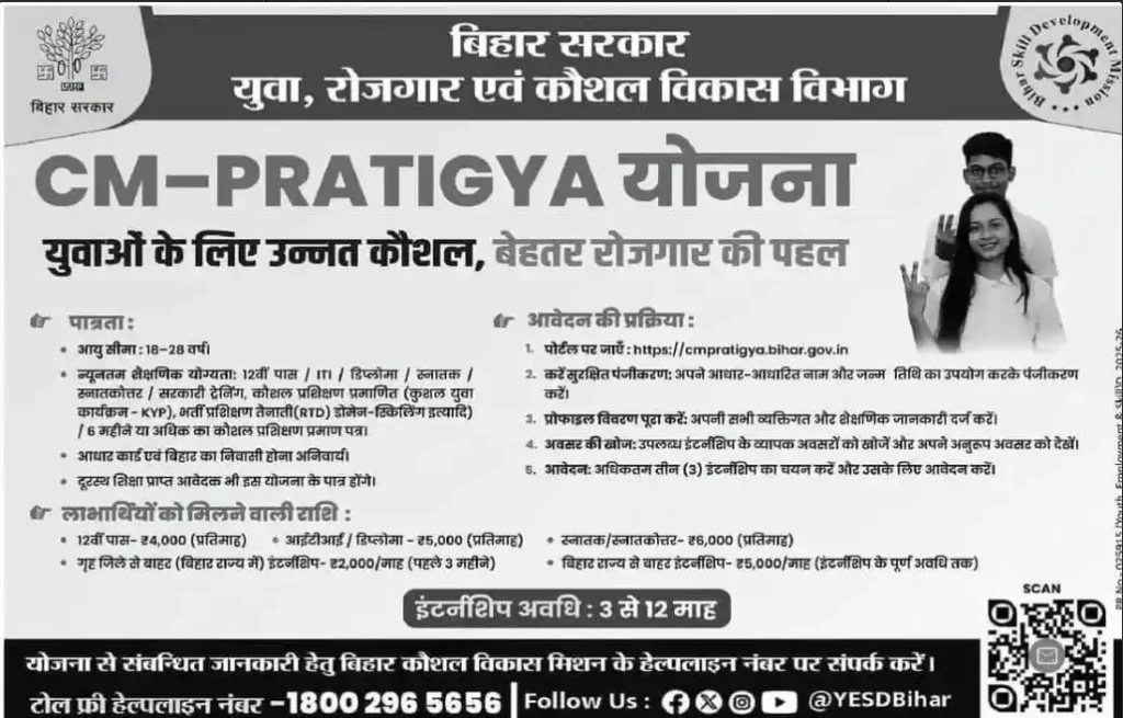 Bihar Mukhymantri Pratigya Yojana 2026