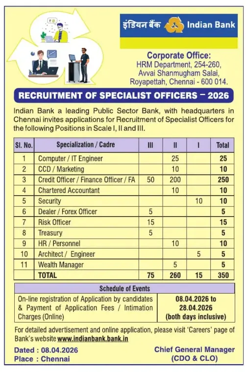 Indian Bank SO Vacancy 2026