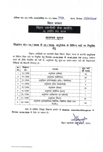 Bihar BTSC Instructor Recruitment 2026 Notification Details: