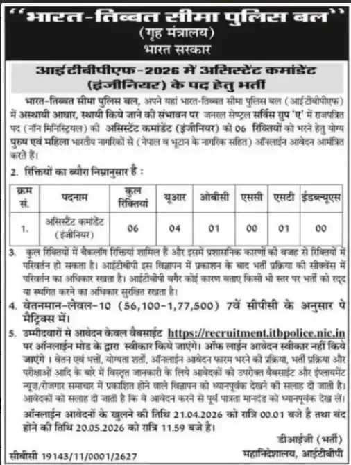 ITBP Assistant Commandant Recruitment 2026