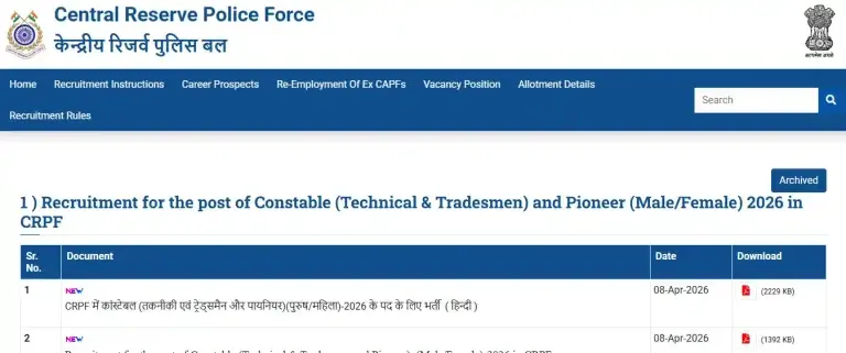 CRPF Tradesman Vacancy 2026
