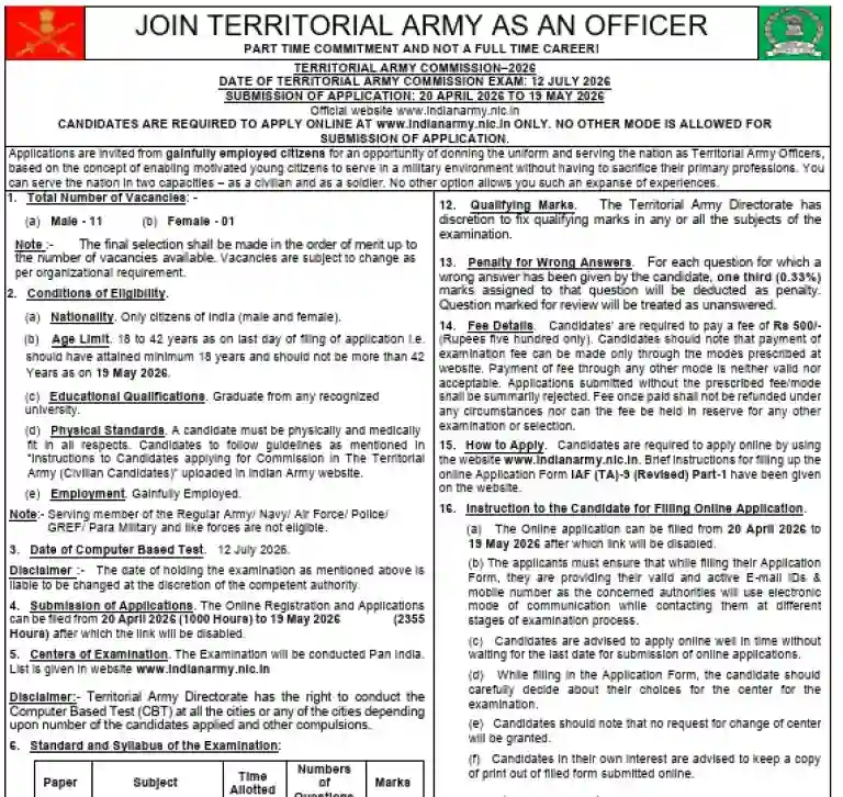 Territorial Army Officer Recruitment 2026