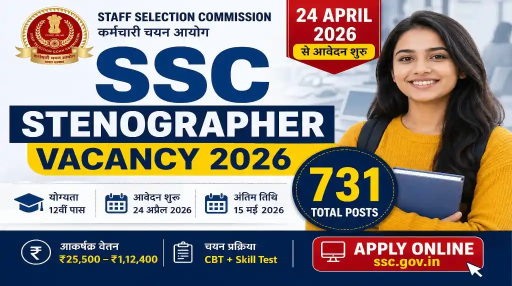 SSC Stenographer Recruitment 2026