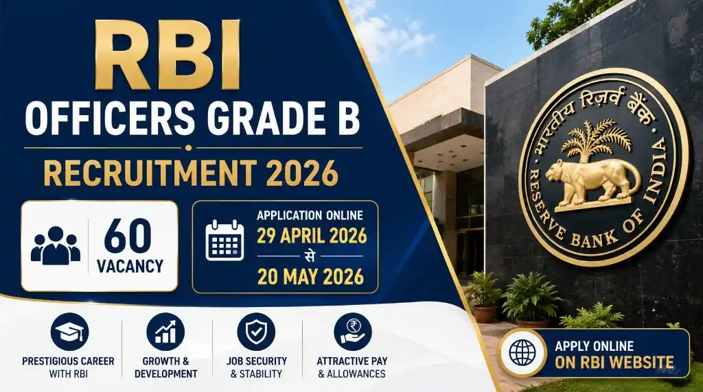 RBI Officers Grade B Recruitment 2026
