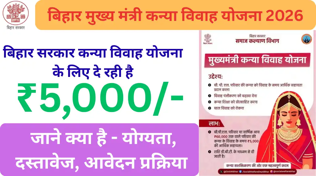 Bihar Mukhyamantri Kanya Vivah Yojana 2026: ₹5000 Benefit Apply Now, Eligibility, Documents & Status Check Bihar Mukhyamantri Kanya Vivah Yojana 2026