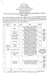 Bihar SCPS Vacancy 2026: Notification Details