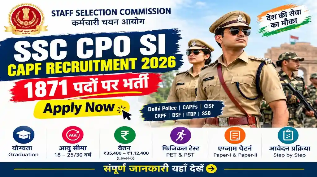 SSC CPO SI CAPF Recruitment 2026