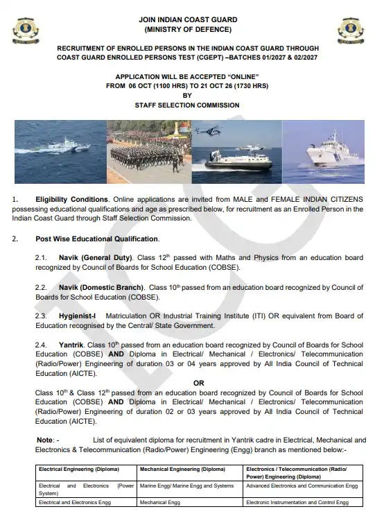 Indian Coast Guard Bharti 2026 Notification Details